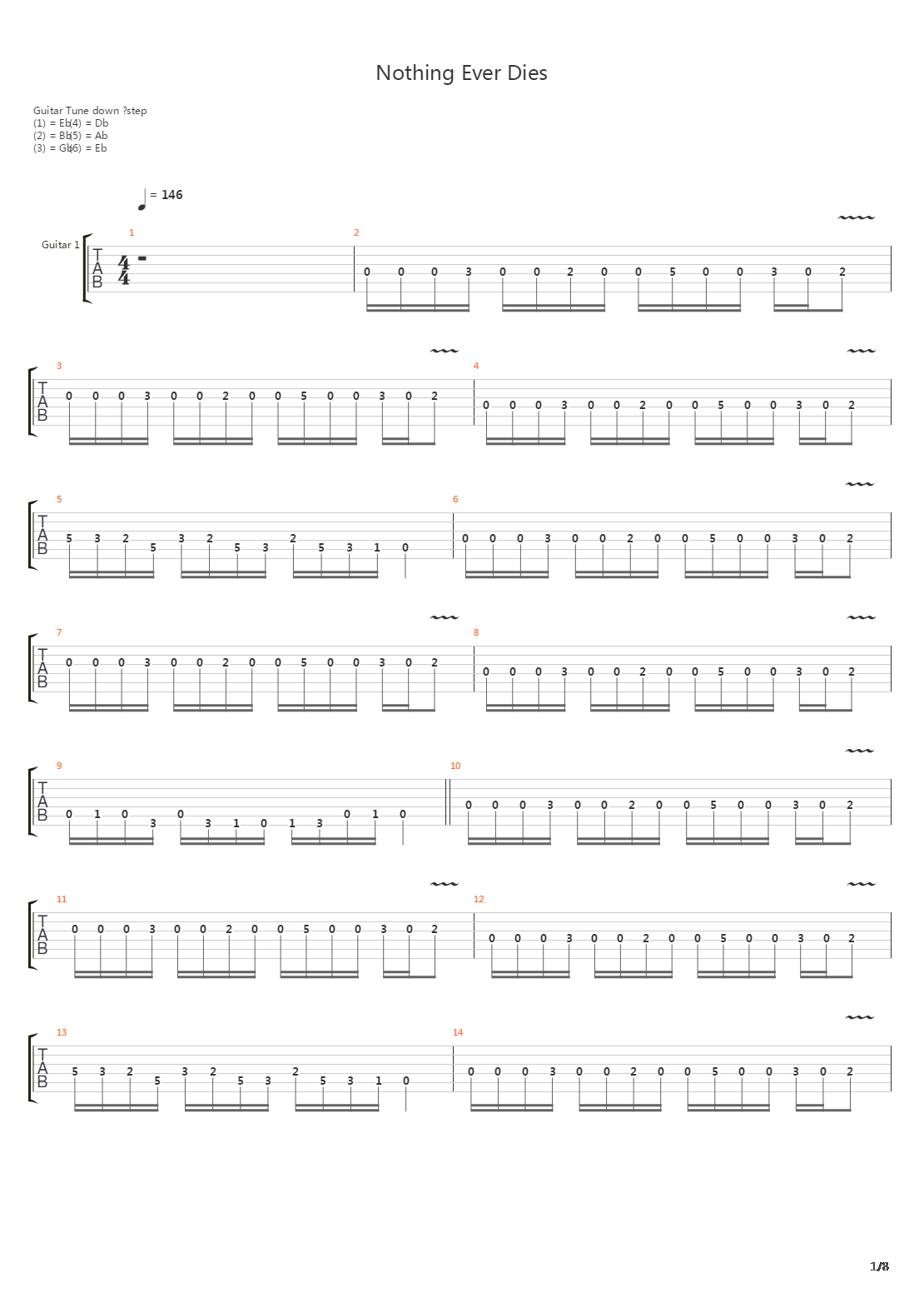Nothing Ever Dies吉他谱