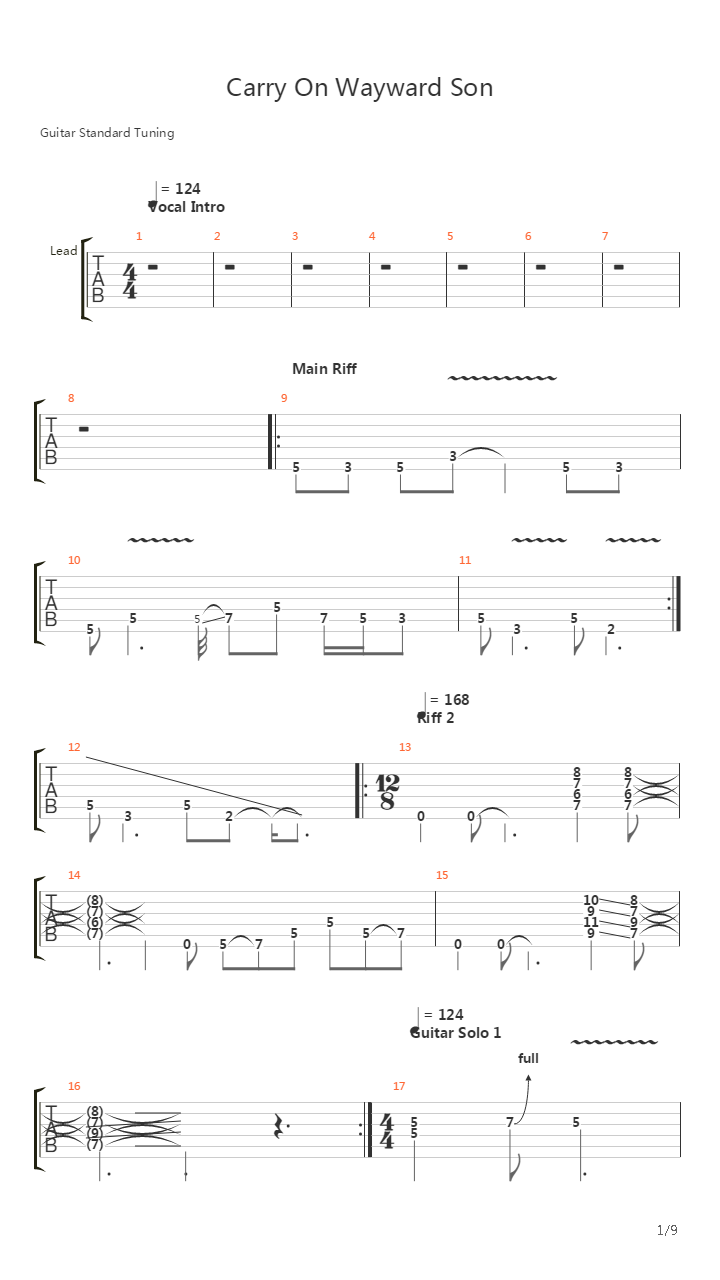 Carry On My Wayward Son吉他谱