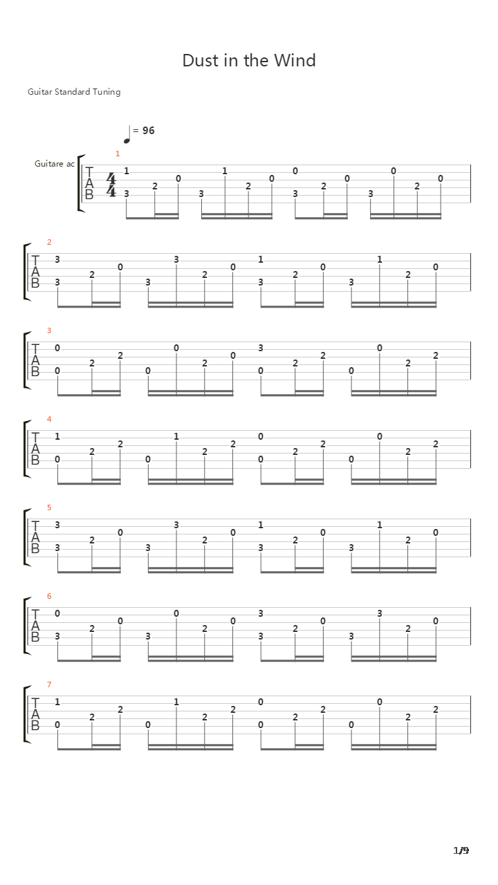 Dust In The Wind吉他谱