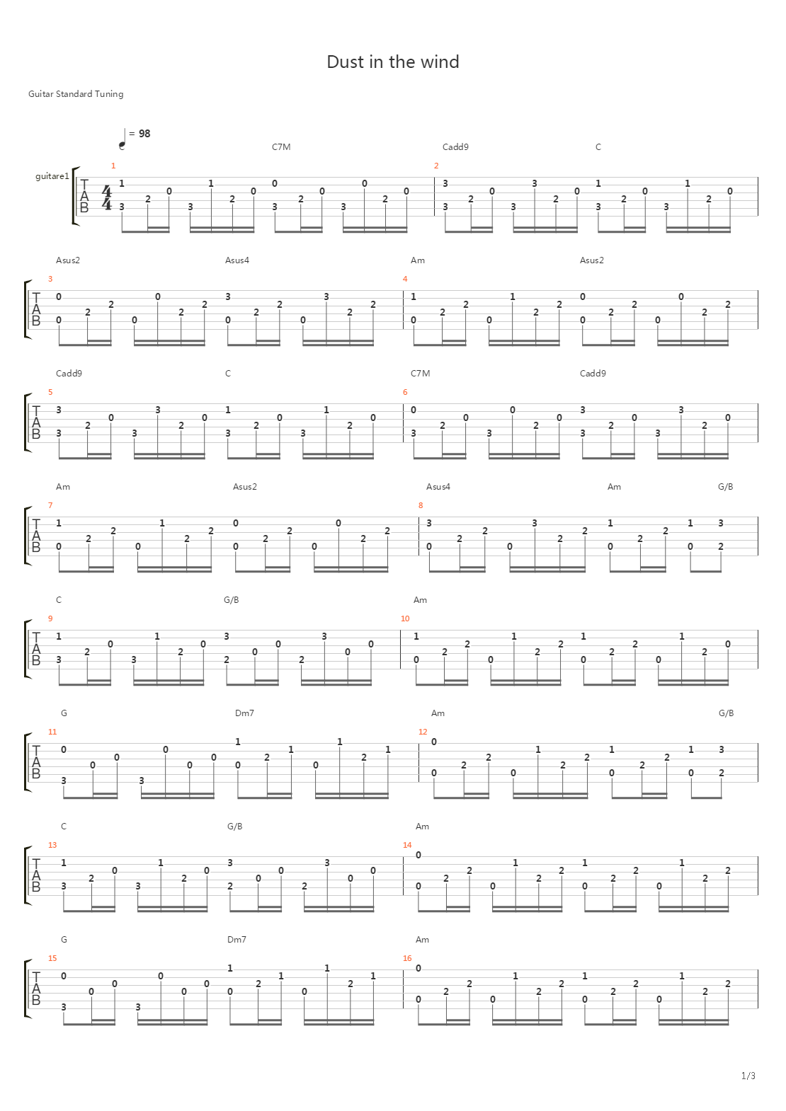 Dust In The Wind吉他谱