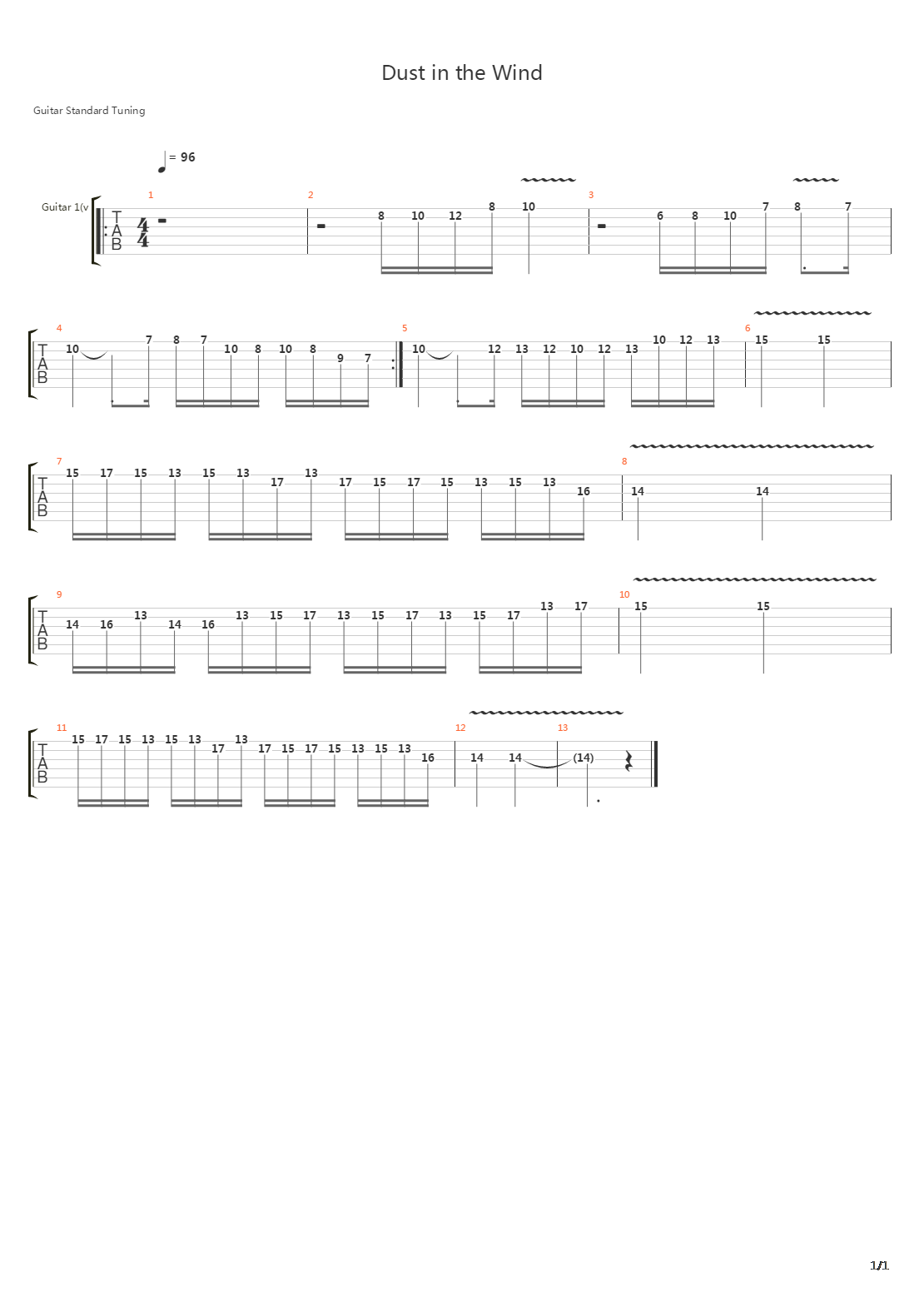 Dust In The Wind吉他谱