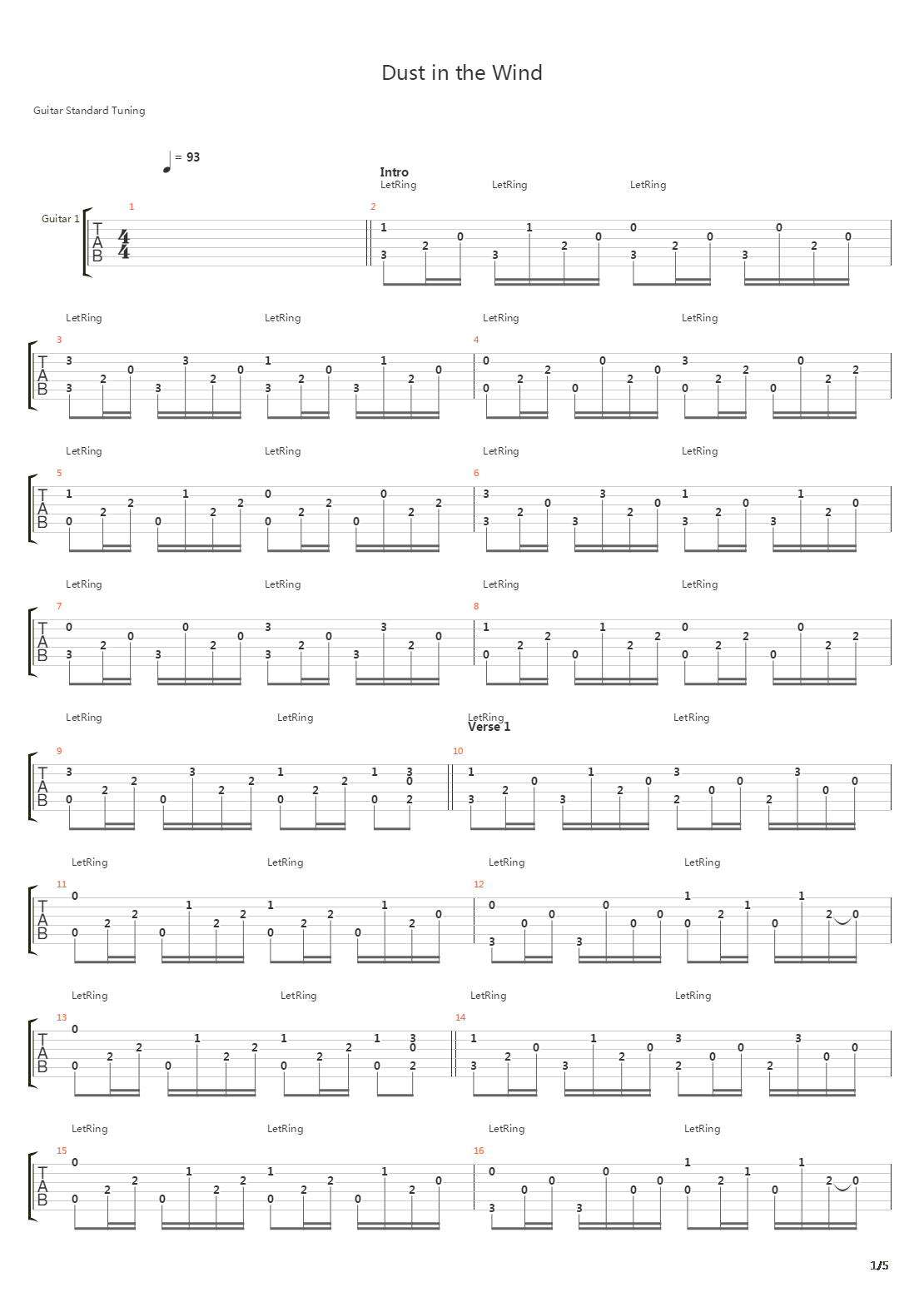 Dust In The Wind吉他谱