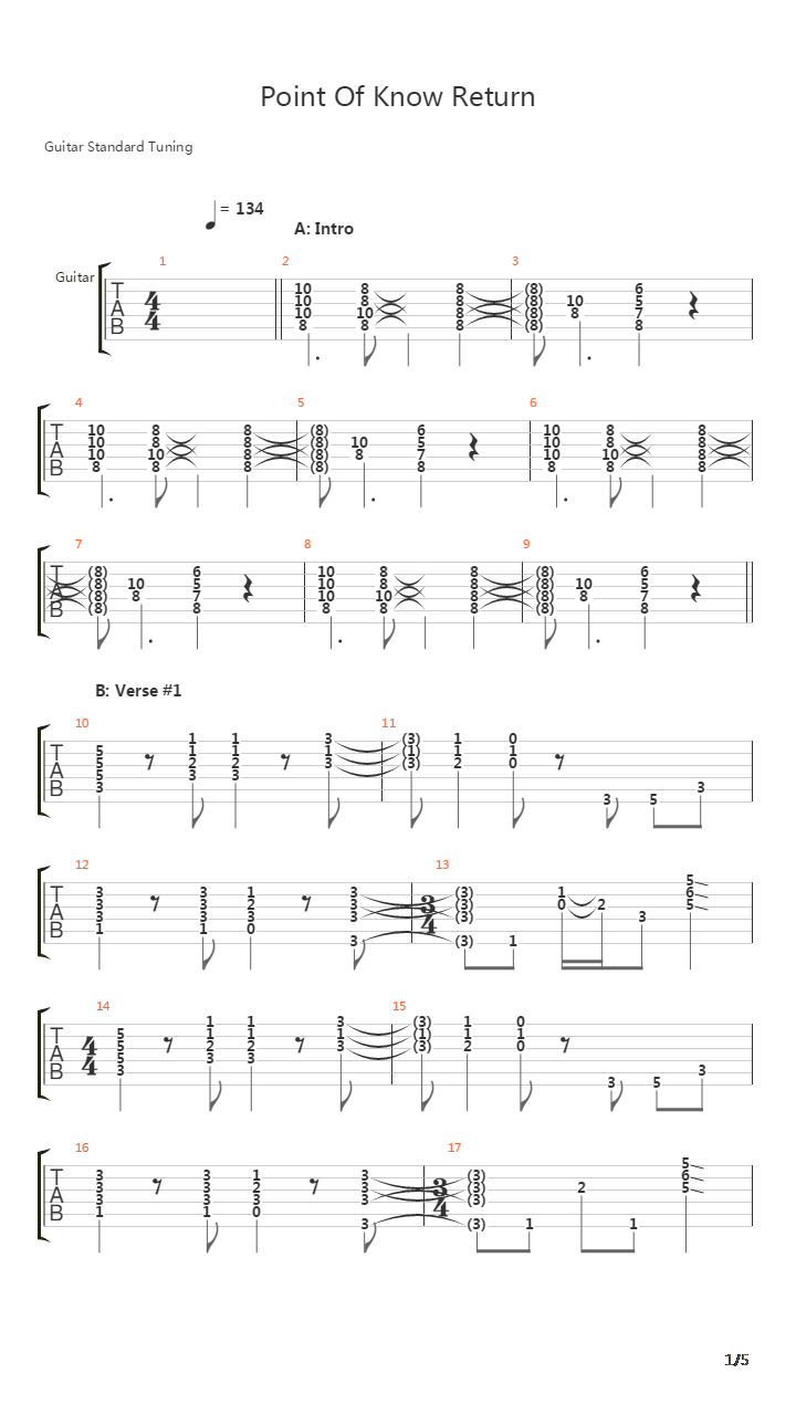 Point Of Know Return吉他谱