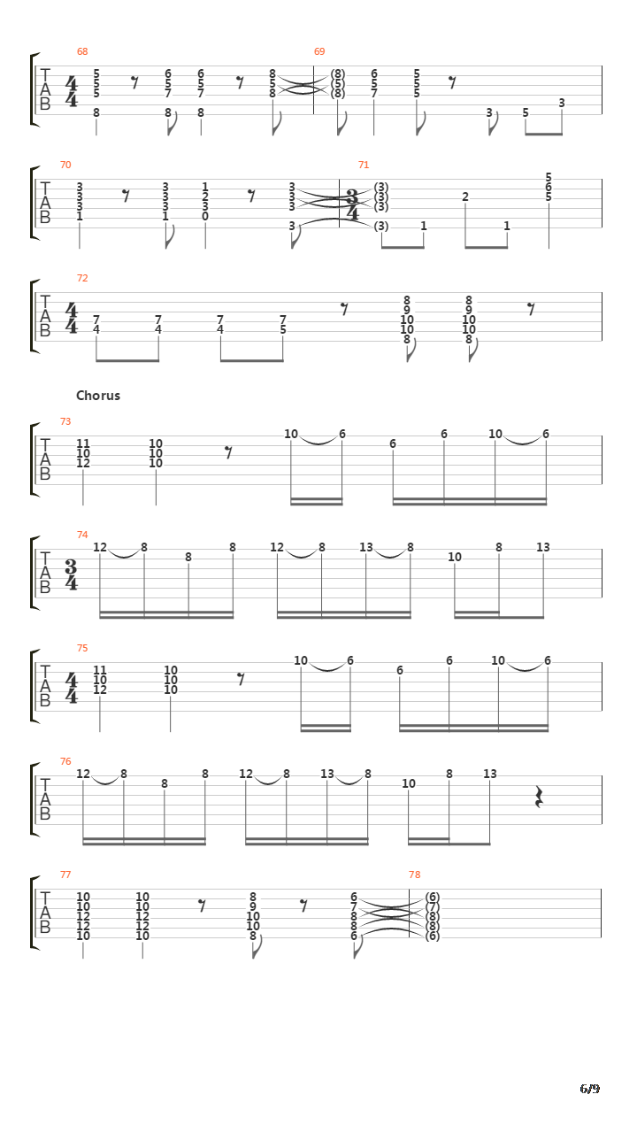 Point Of No Return吉他谱