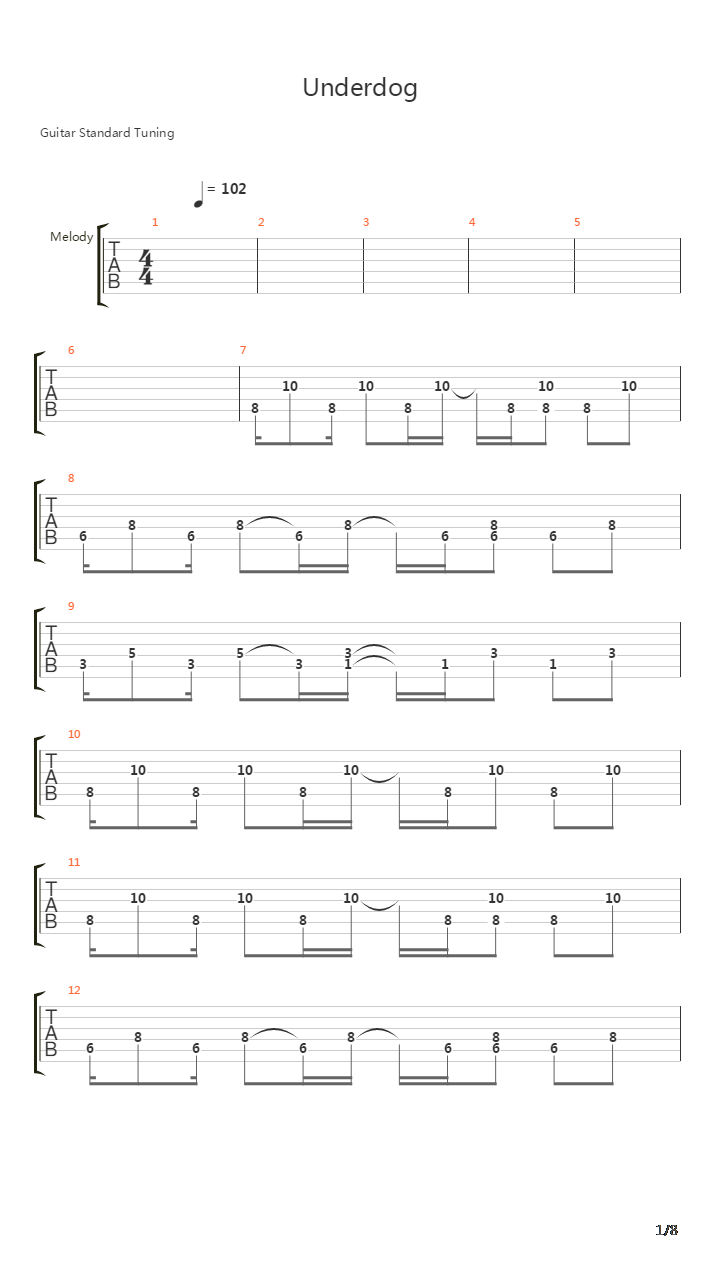 Underdog吉他谱