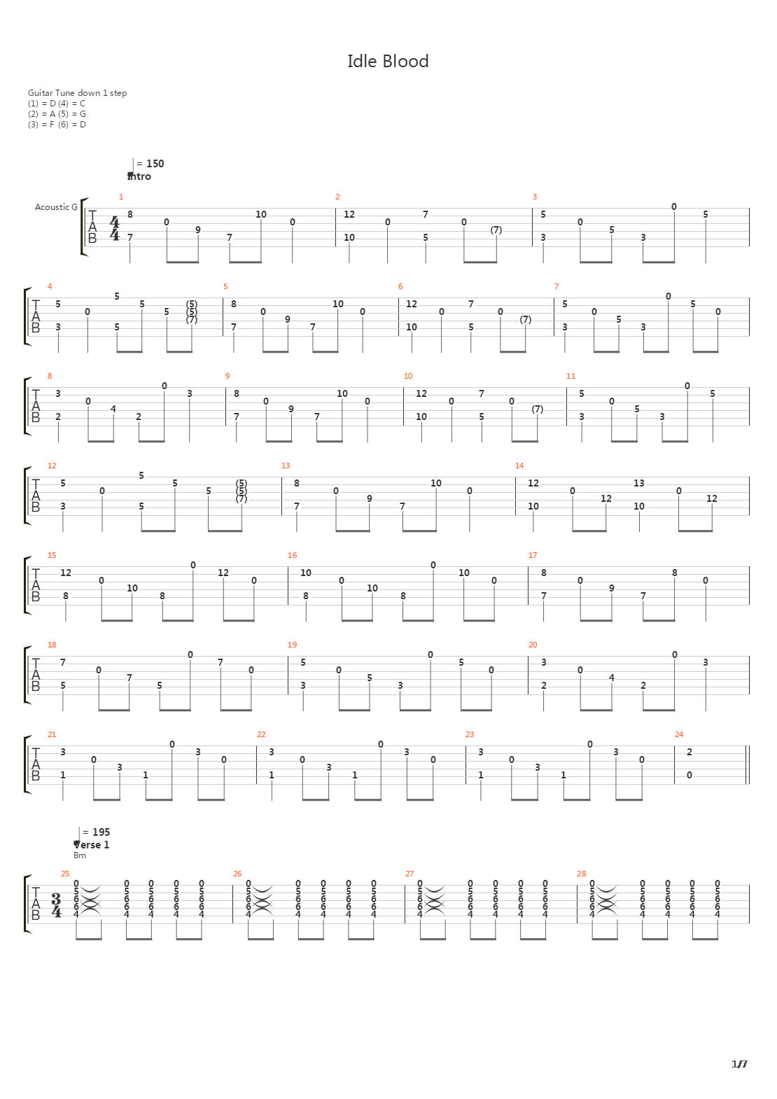 Idle Blood吉他谱