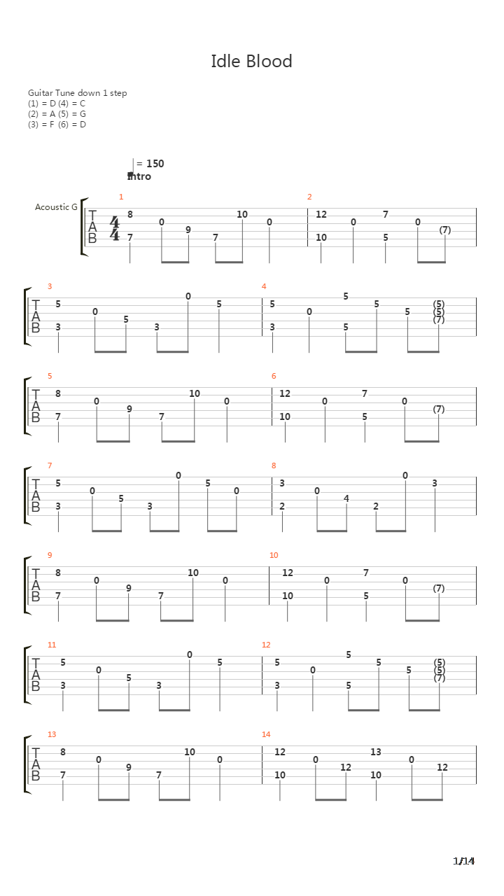 Idle Blood吉他谱