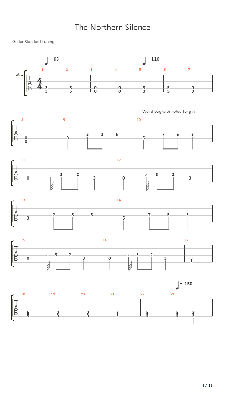 The Northern Silence吉他谱