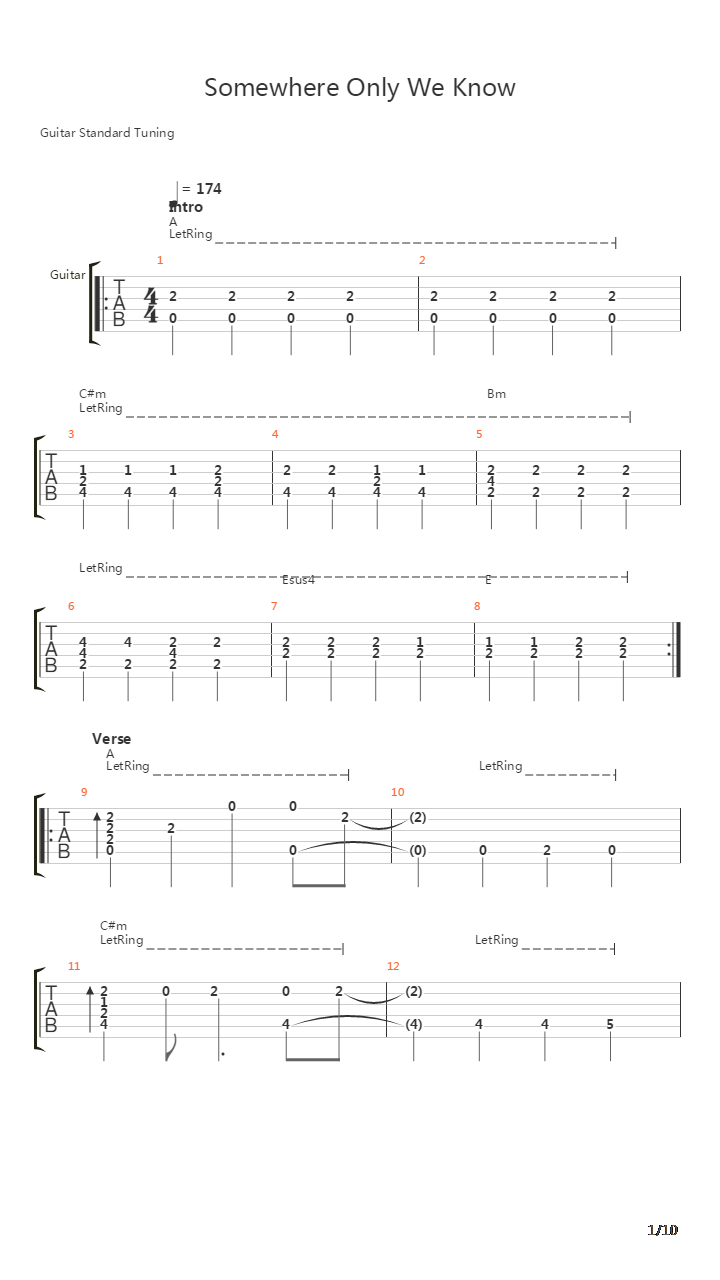Somewhere Only We Know吉他谱