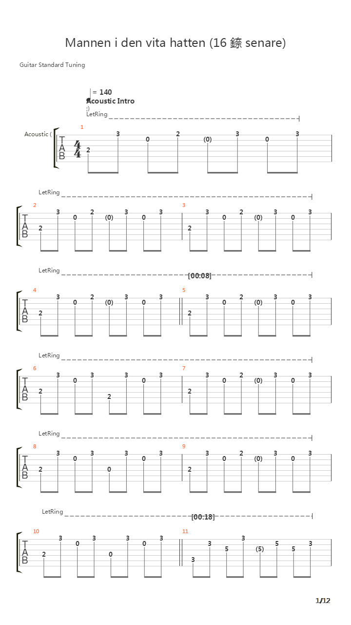 Mannen I Den Vita Hatten 16 R Senare吉他谱
