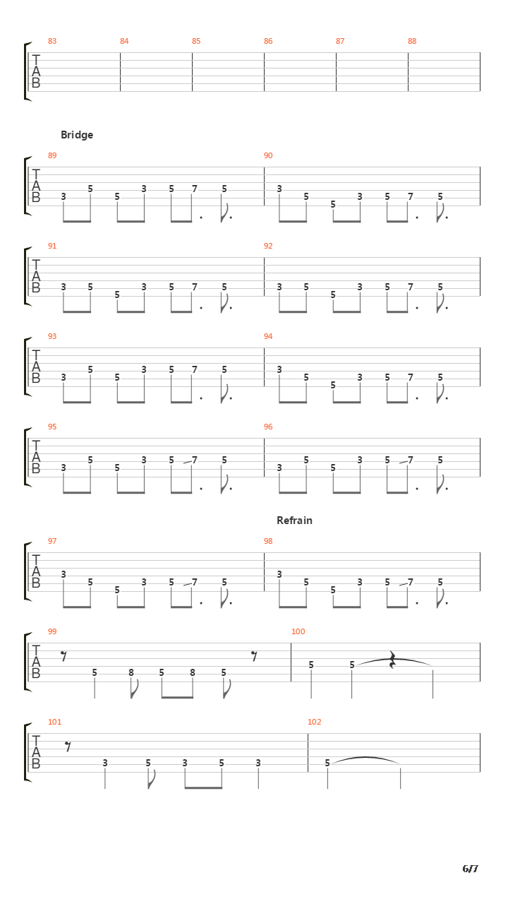 Music Non Stop吉他谱