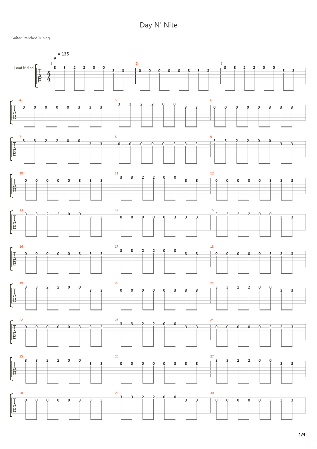 Day N Nite吉他谱