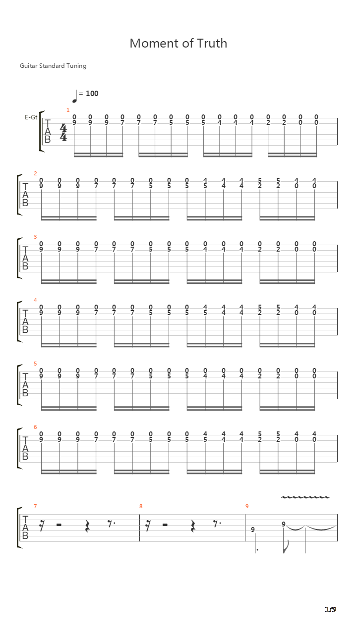 Moment Of Truth吉他谱