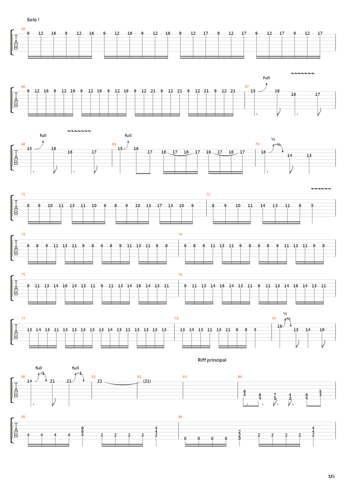 1984吉他谱