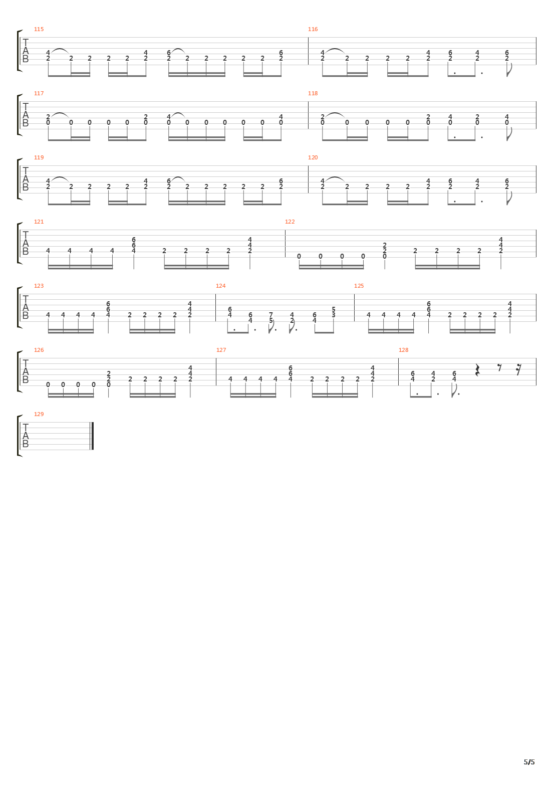 1984吉他谱