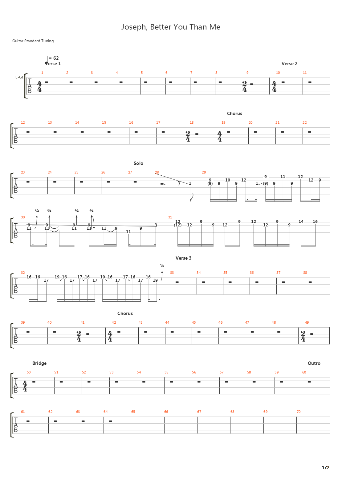 Joseph Better You Than Me吉他谱