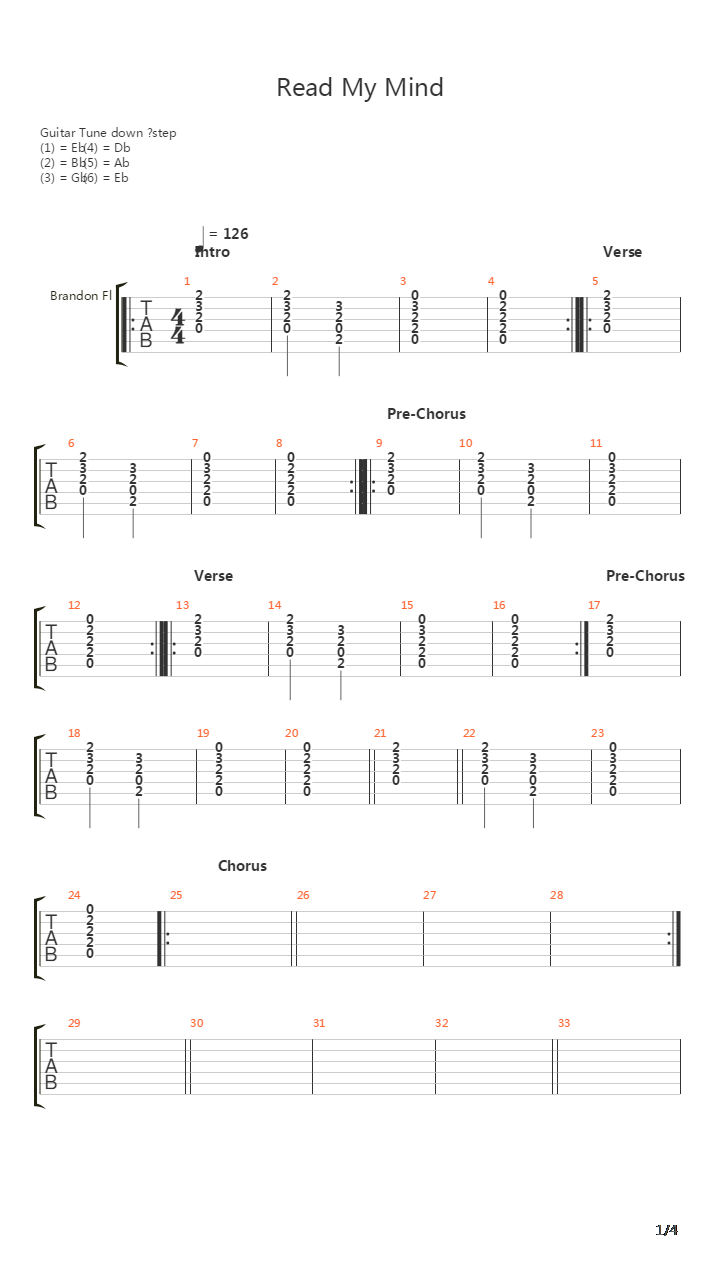 Read My Mind吉他谱