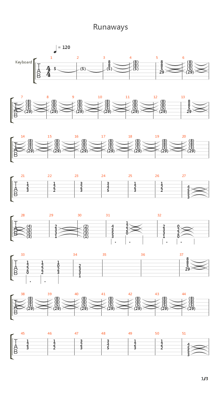 Runaways吉他谱
