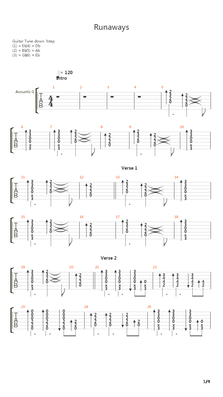 Runaways吉他谱