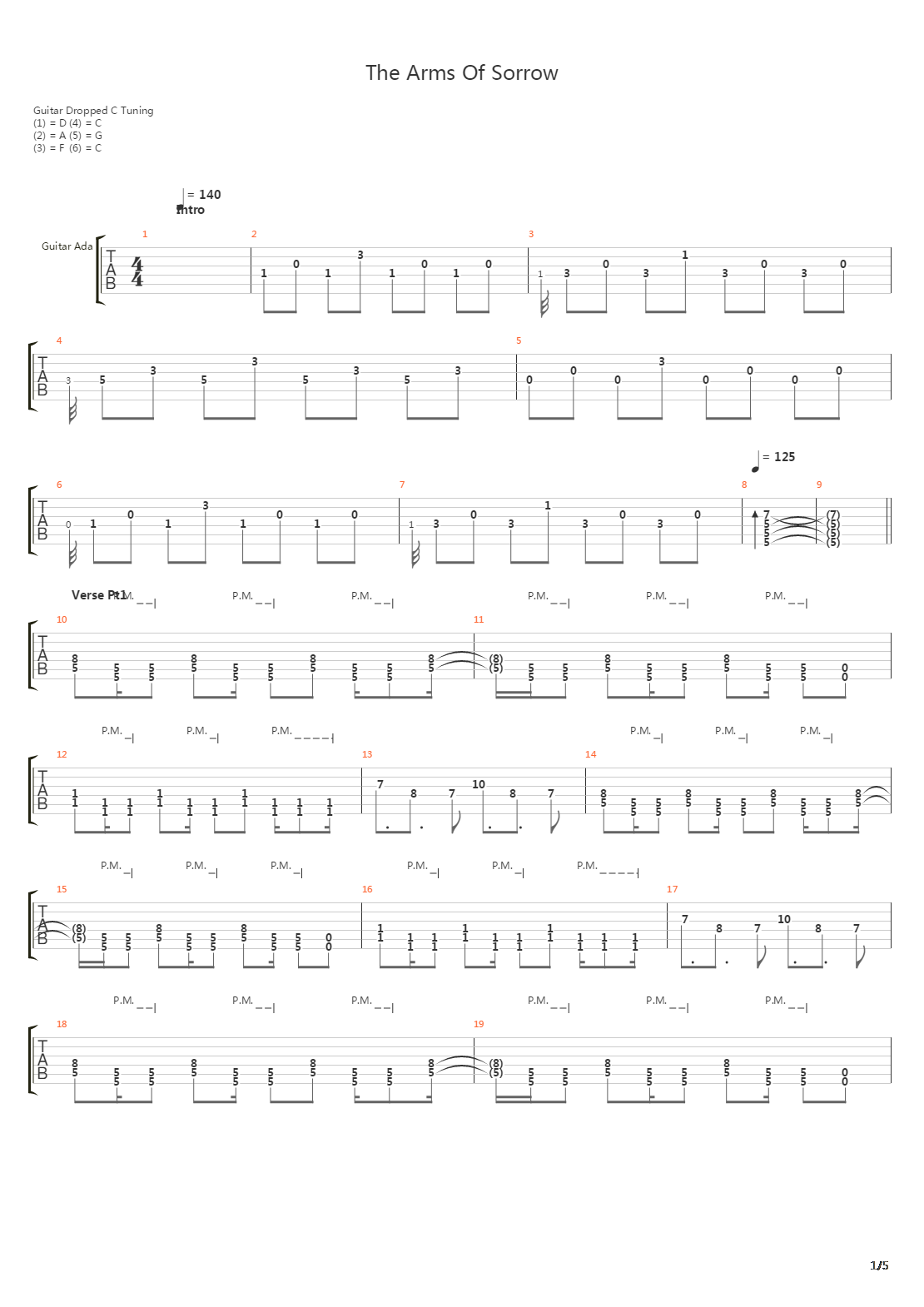 Arms Of Sorrow吉他谱