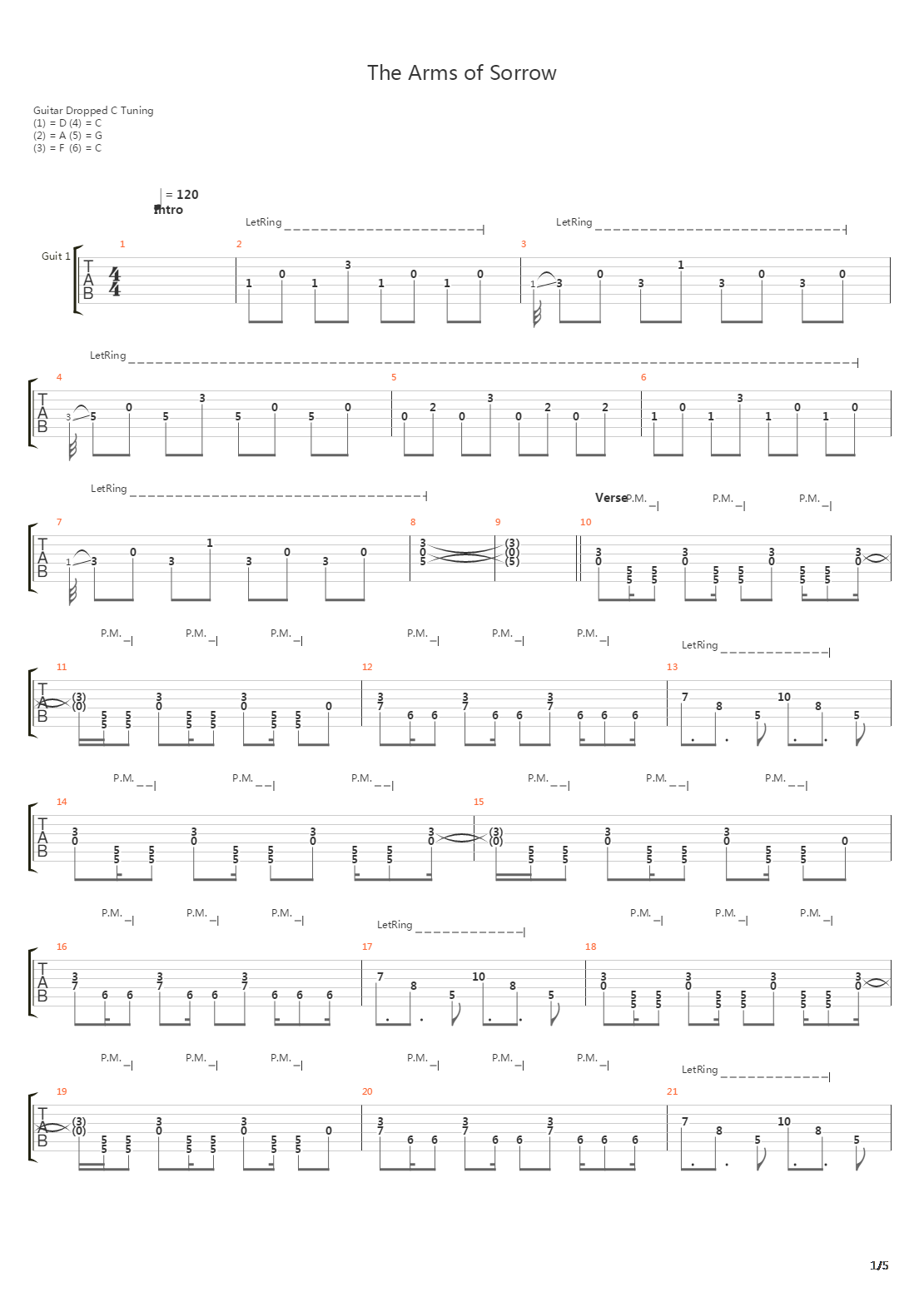 Arms Of Sorrow吉他谱