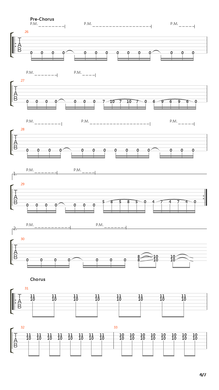 End Of The Heartache吉他谱