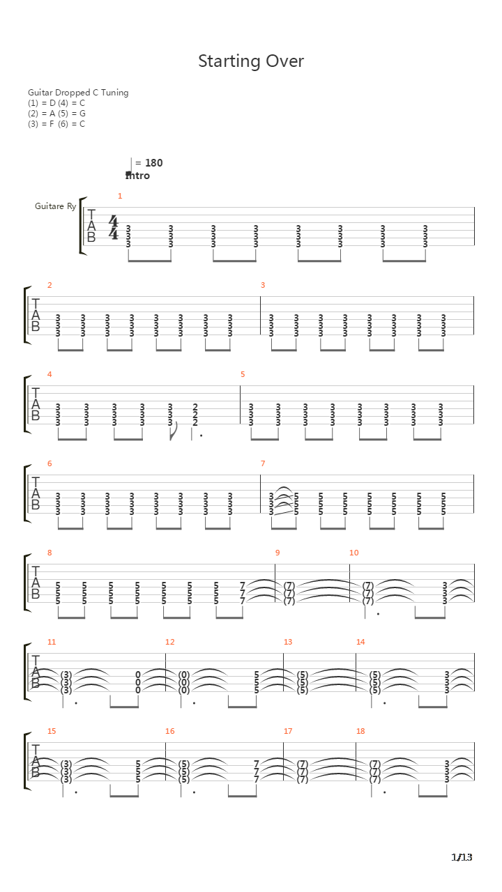 Starting Over吉他谱
