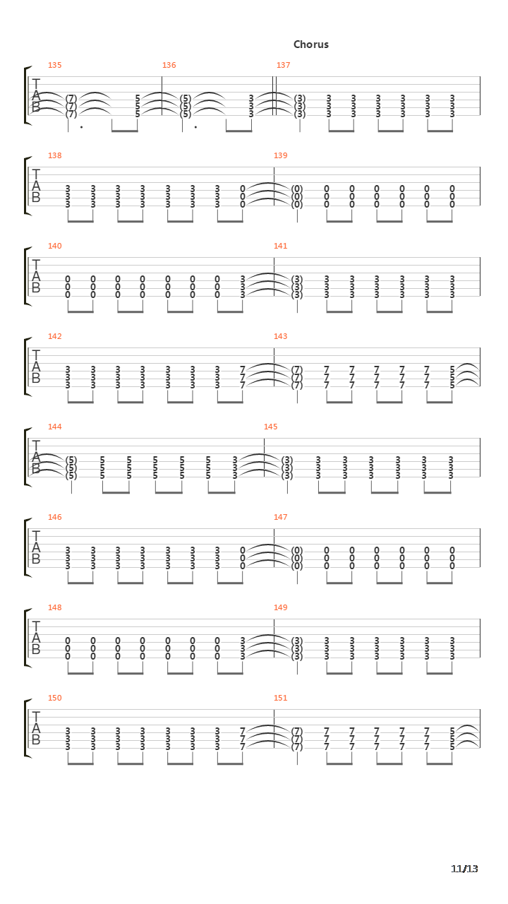 Starting Over吉他谱