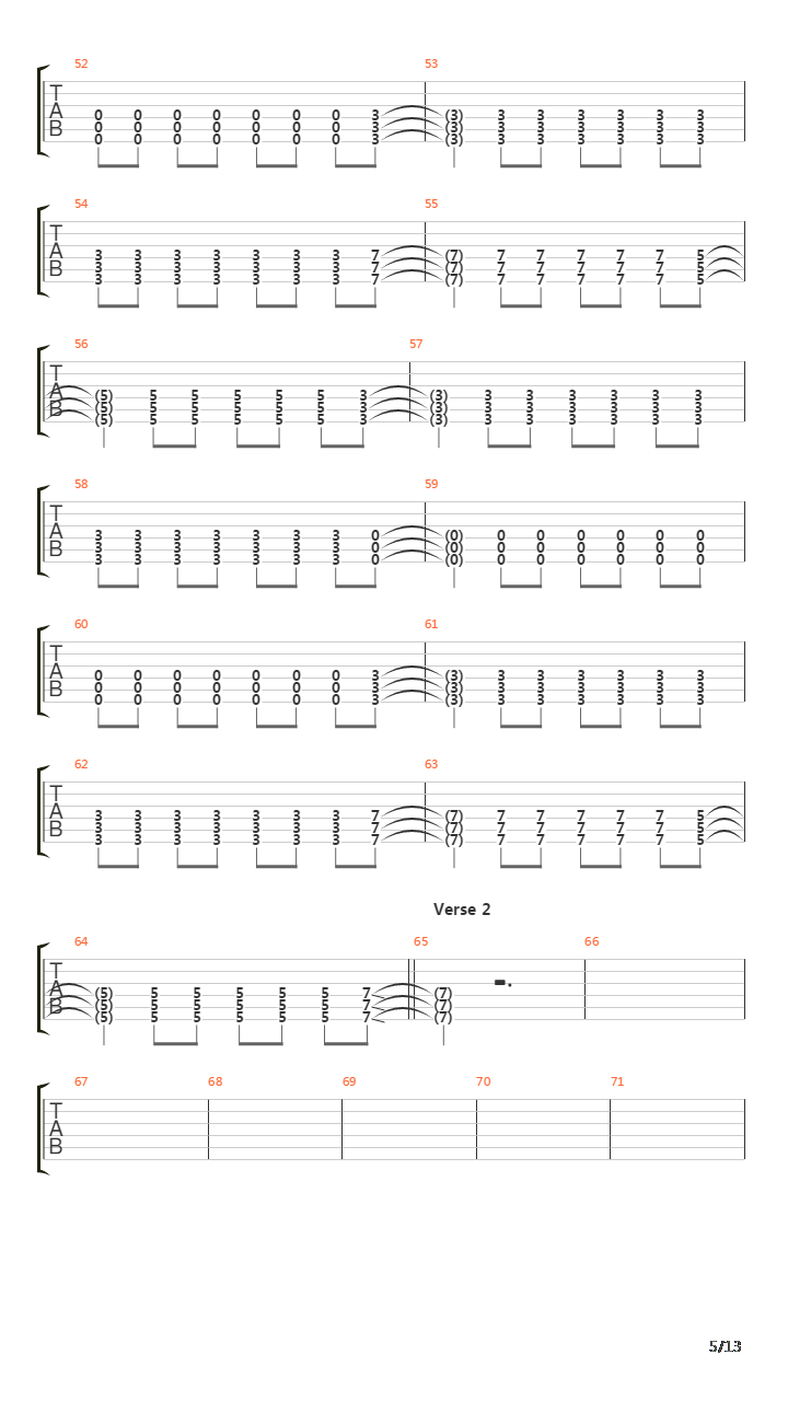 Starting Over吉他谱