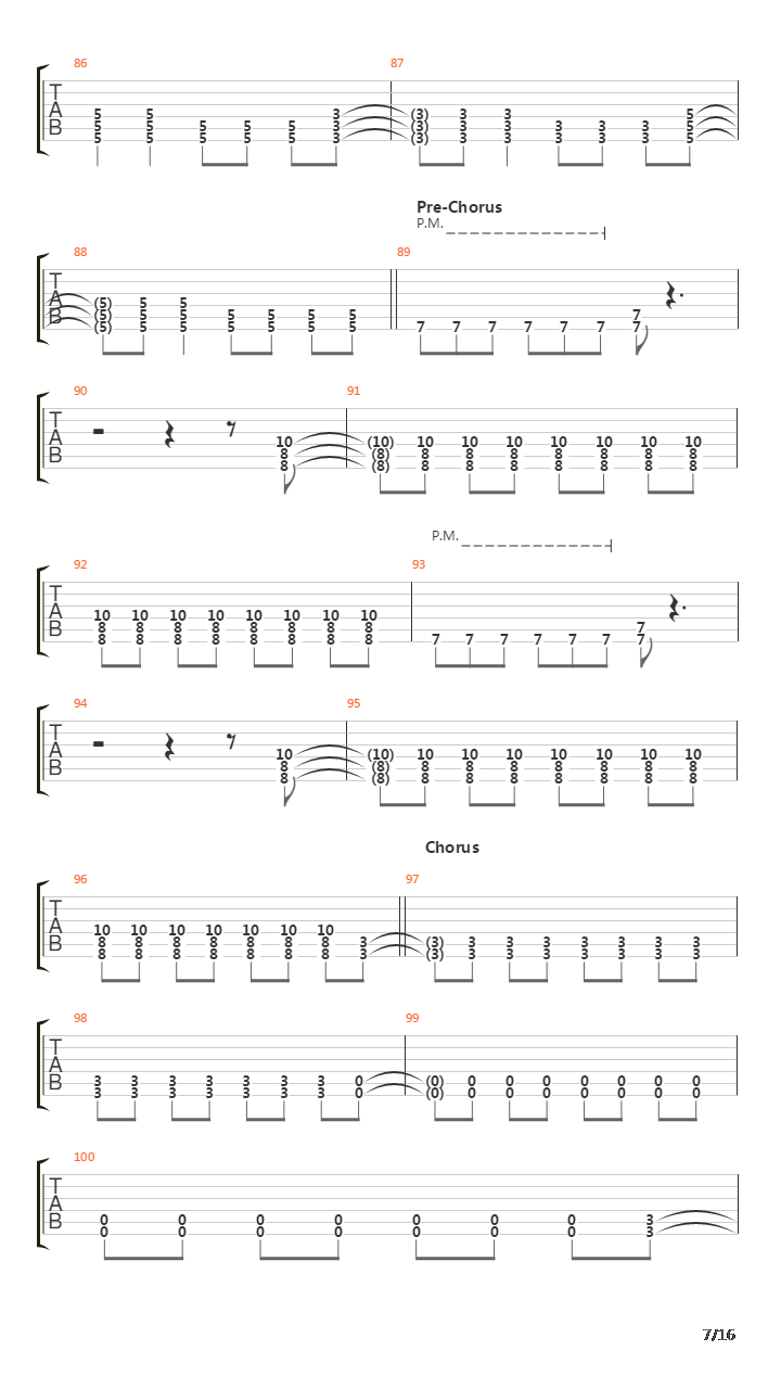 Starting Over吉他谱