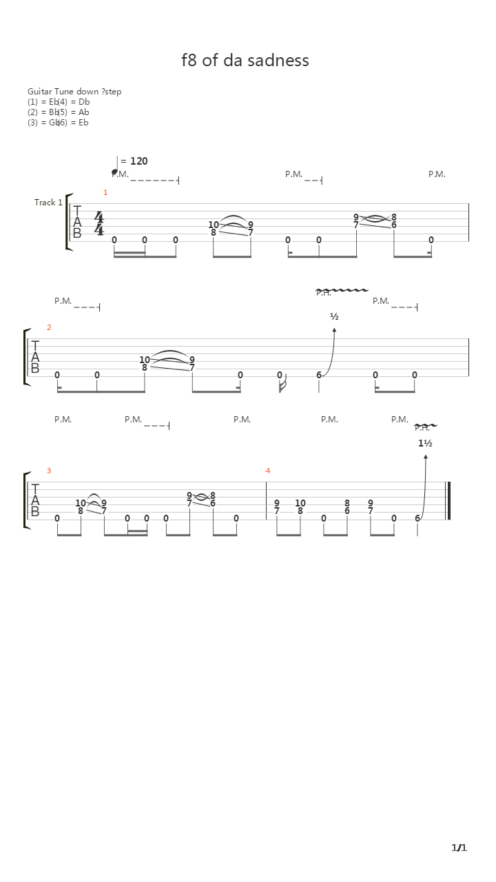 Fate Of The Sadness吉他谱