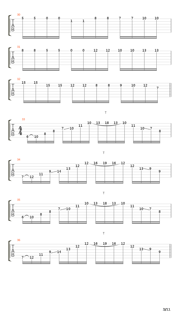 Point Of No Return吉他谱