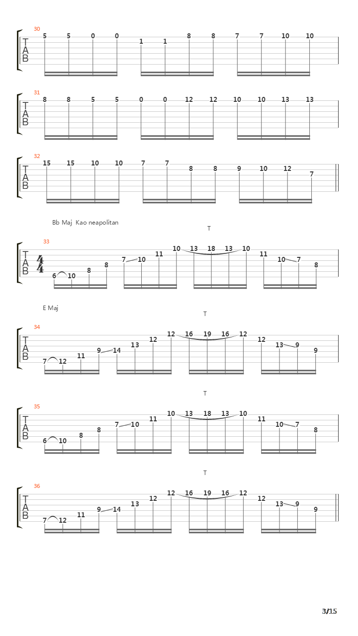 Point Of No Return吉他谱