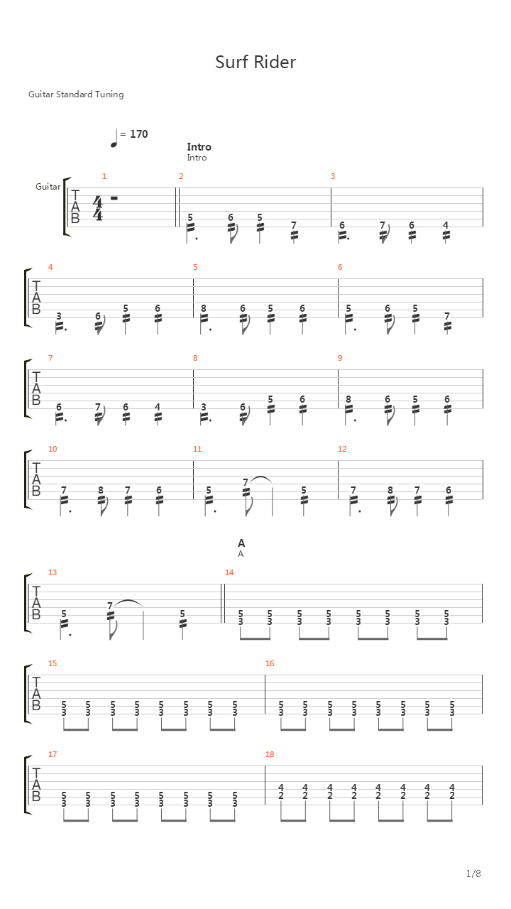 Surf Rider吉他谱