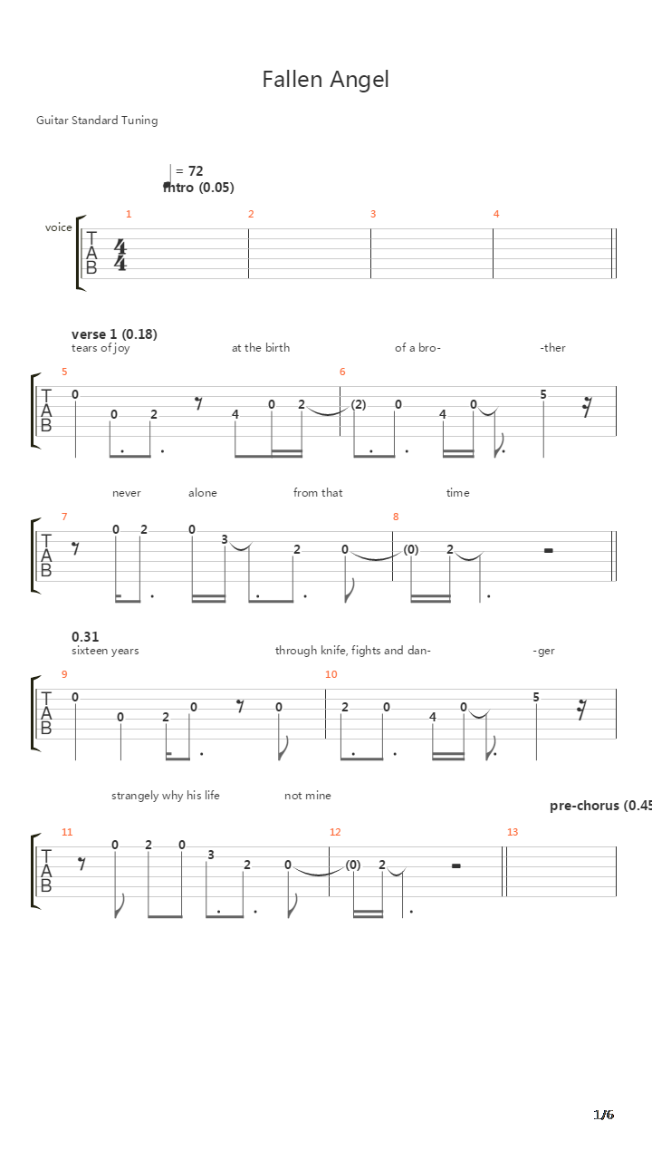 Fallen Angel吉他谱