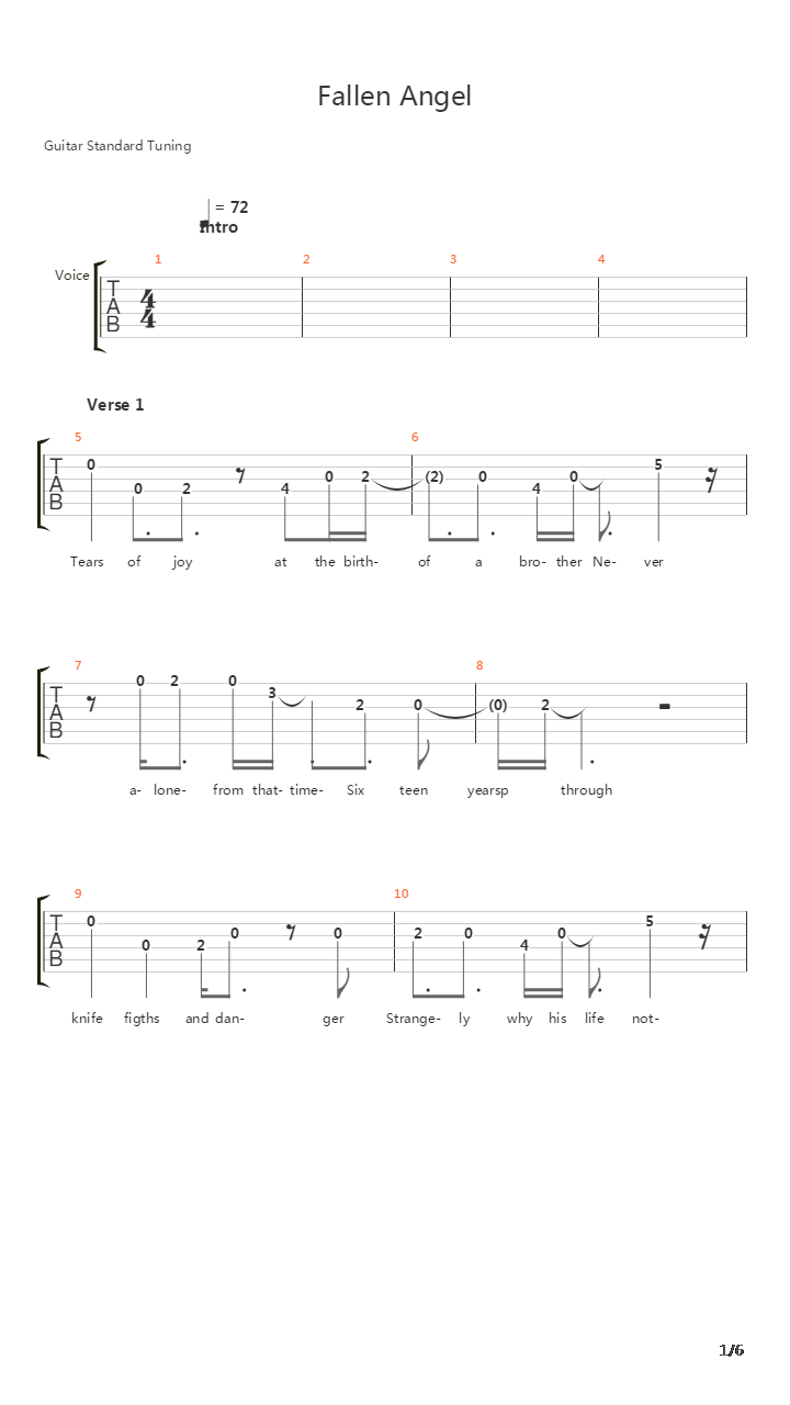 Fallen Angel吉他谱