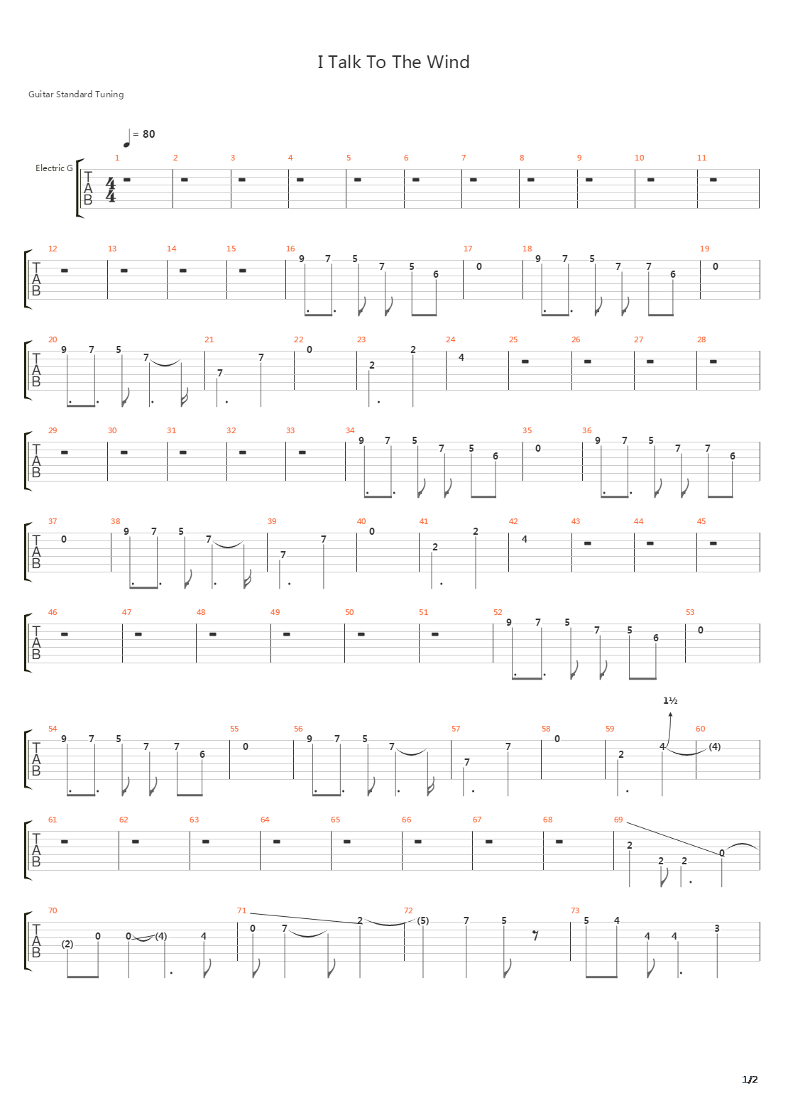 I Talk To The Wind吉他谱