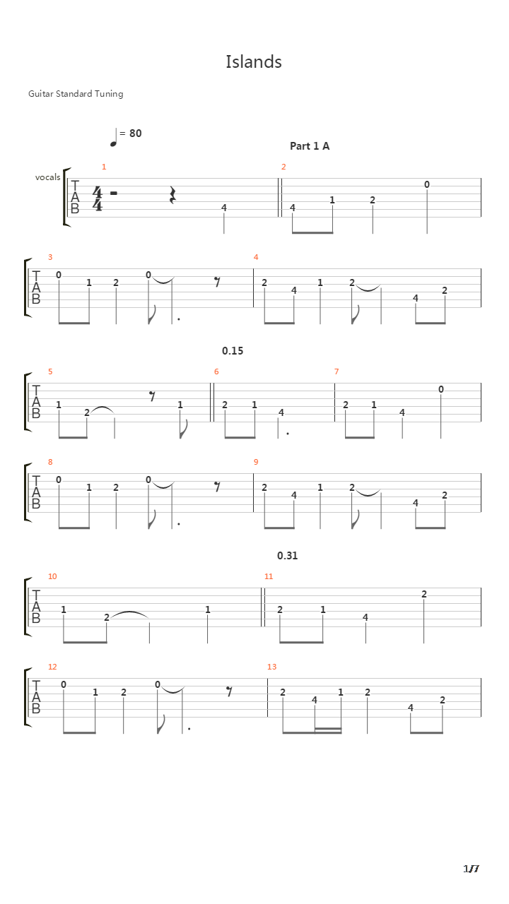Islands吉他谱