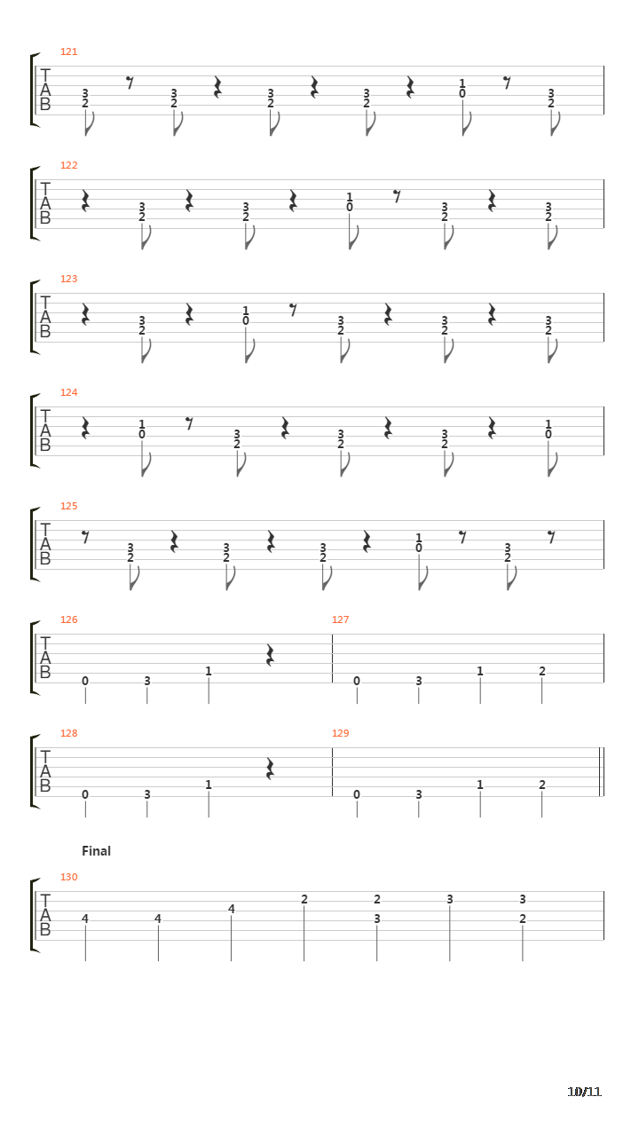 Level Five吉他谱