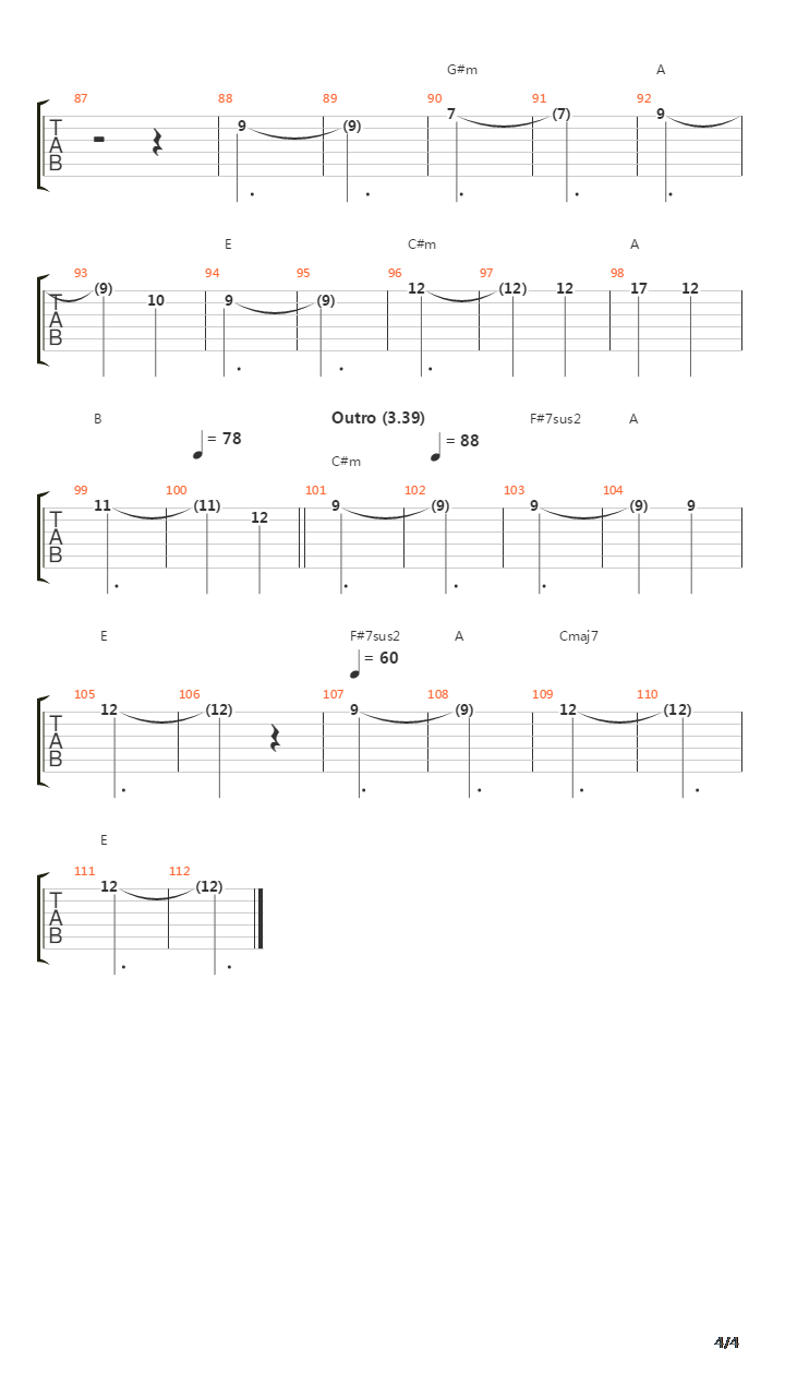 Prelude Song Of The Gulls吉他谱