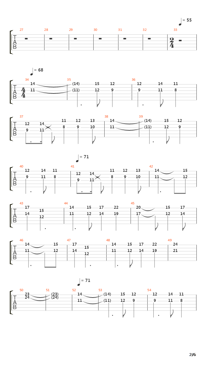 The Court Of The Crimson King吉他谱