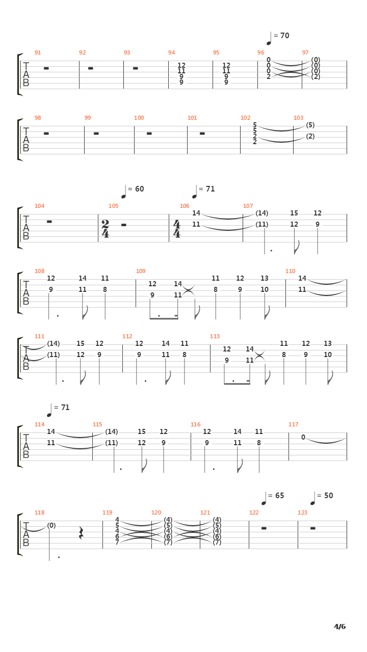 The Court Of The Crimson King吉他谱