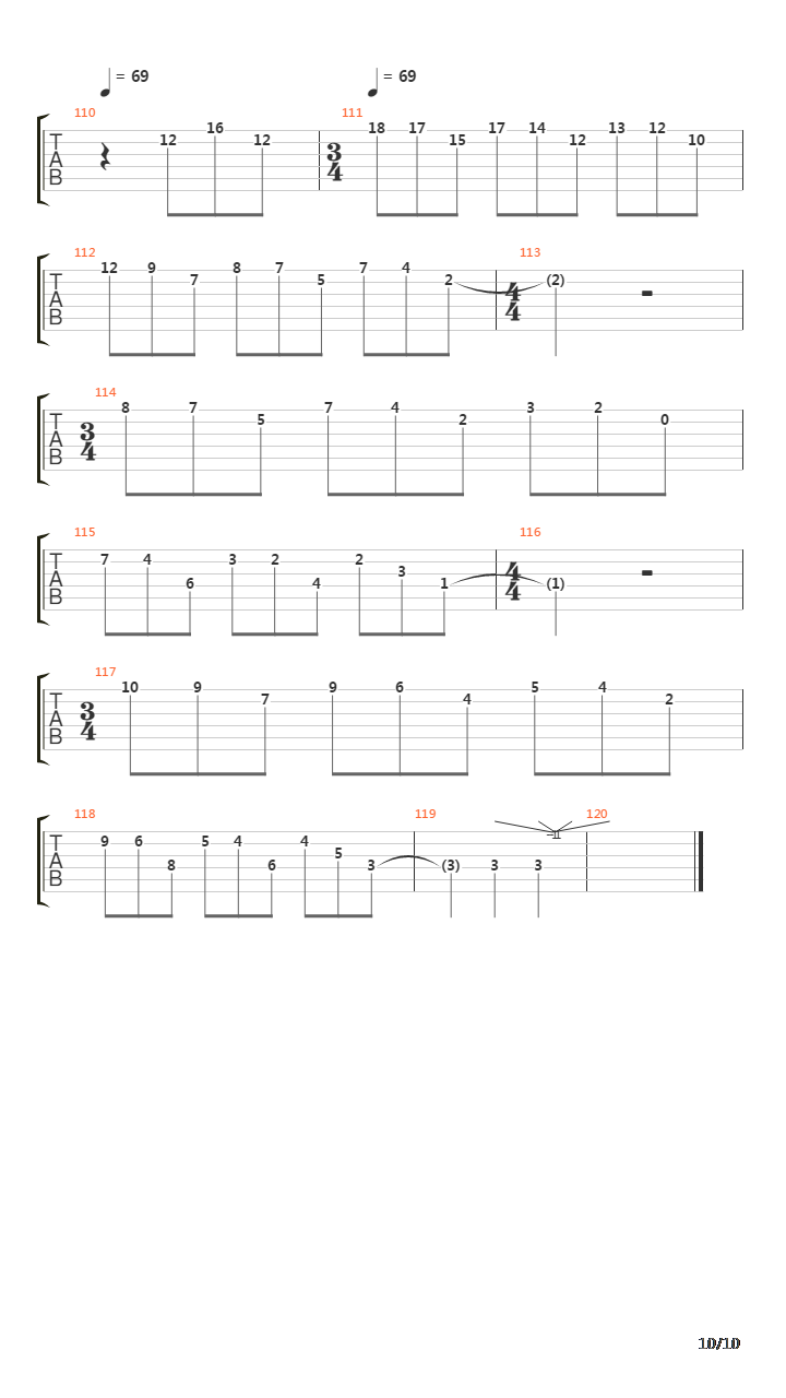 Vrooom吉他谱