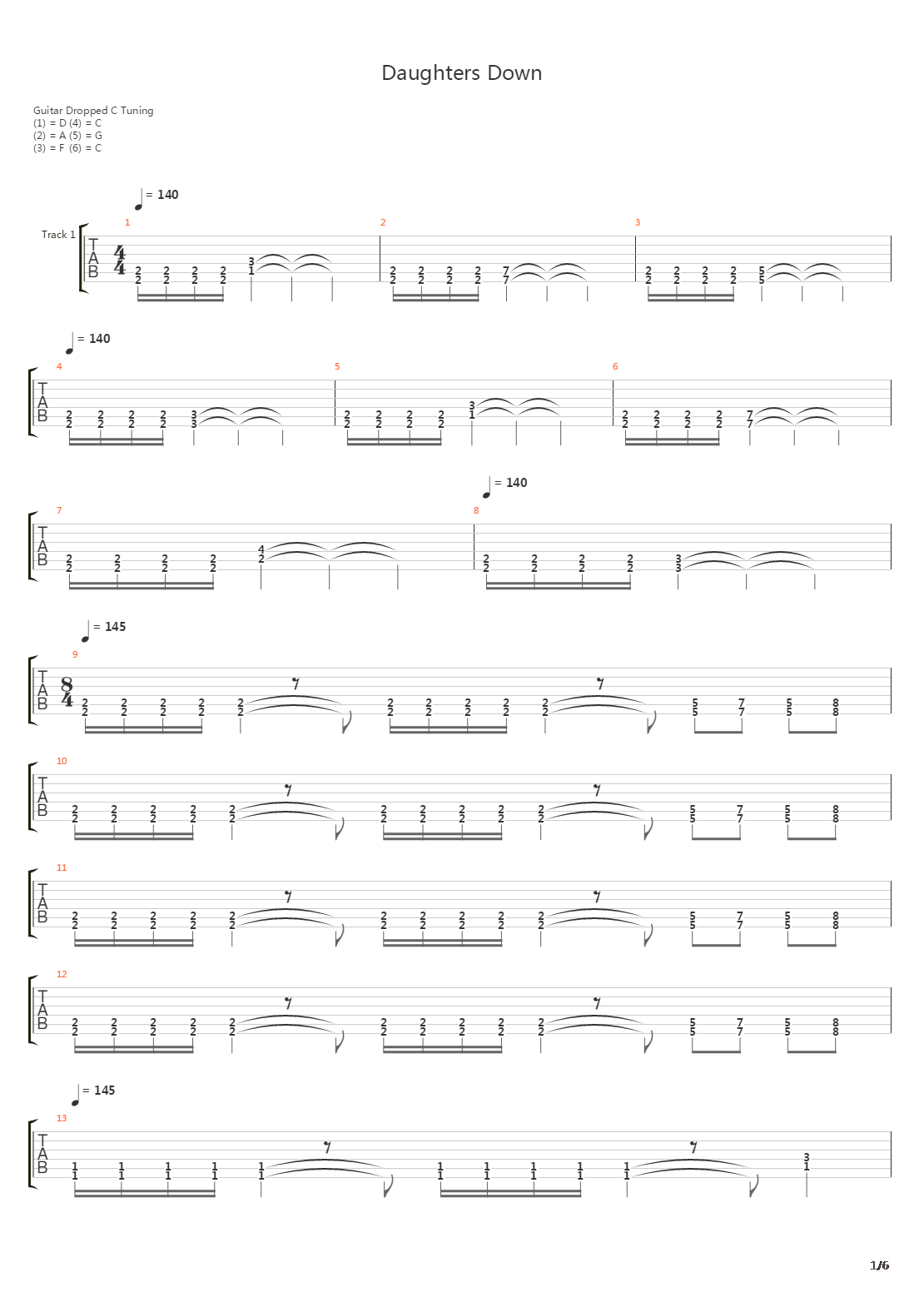Daughters Down吉他谱