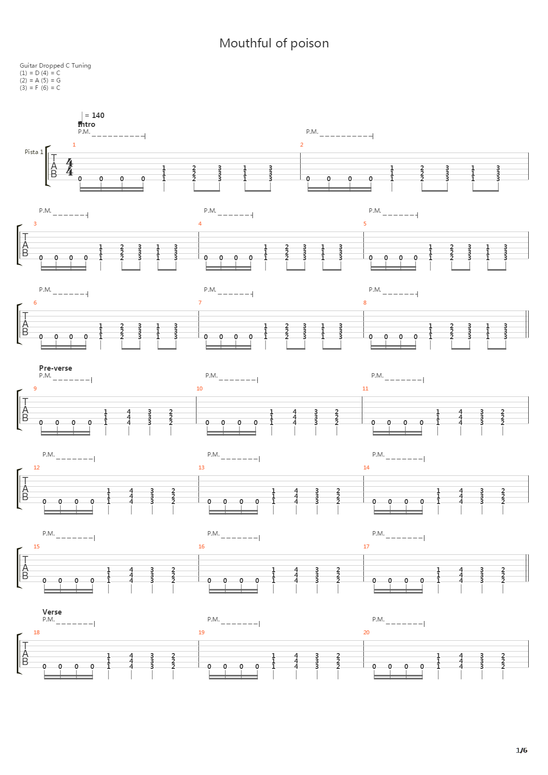 Mouthful Of Poison吉他谱