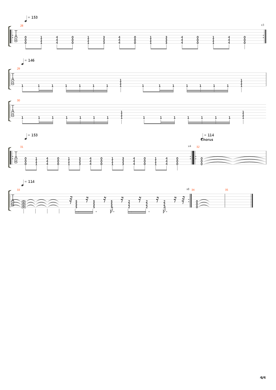 Pain吉他谱