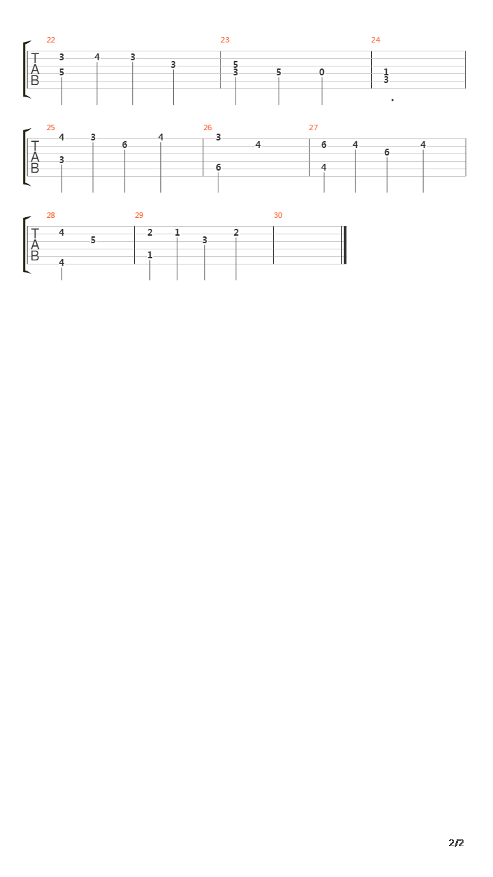 Lacie吉他谱