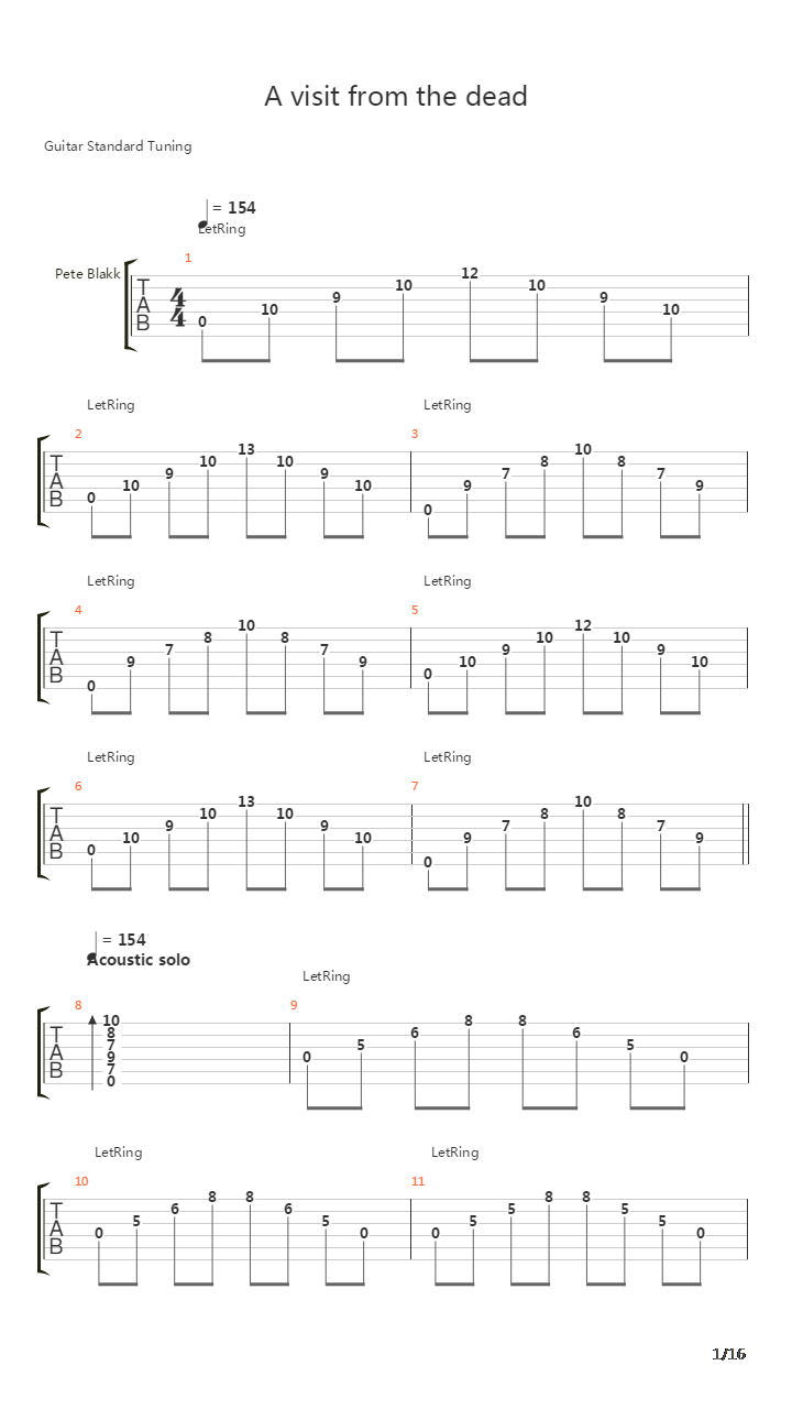 A Visit From The Dead吉他谱
