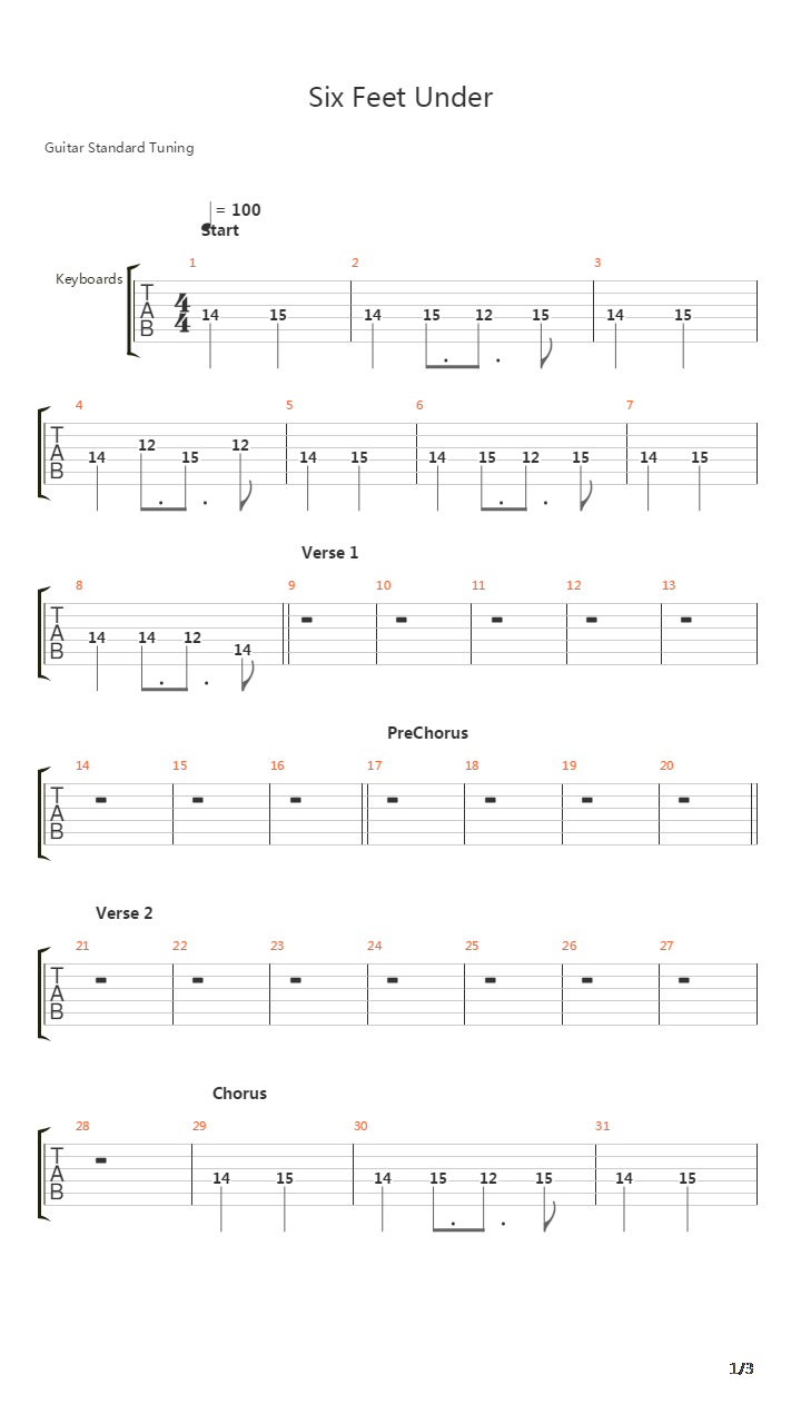 Six Feet Under吉他谱