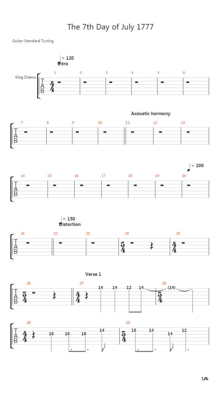 The 7th Day Of July 1777吉他谱